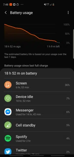 Samsung Galaxy S10 Plus Screen on Time