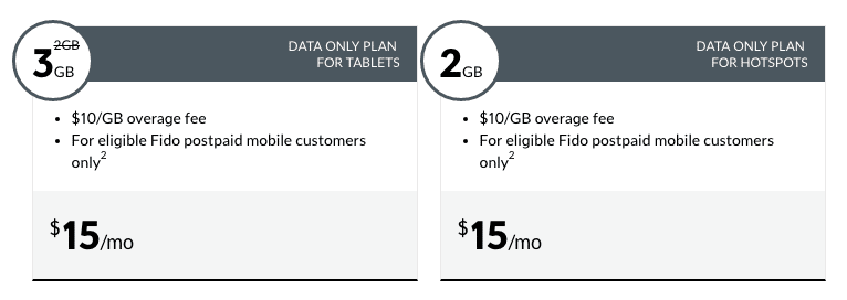 Fido plans - data only