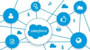 The Salesforce Certification Training Bundle